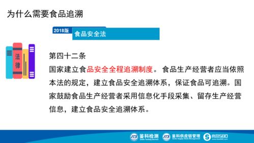 食品生產(chǎn)追溯體系建設(shè) 企業(yè)管理咨詢指南
